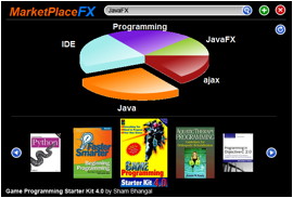 C:\Users\Charles Monte\Documents\Client_Folders\Yoh\JavaFX_Sun\SAMPLES\Charts_Samples\Pie_Chart\Concept&Reference_Screens\YahooDel3.png